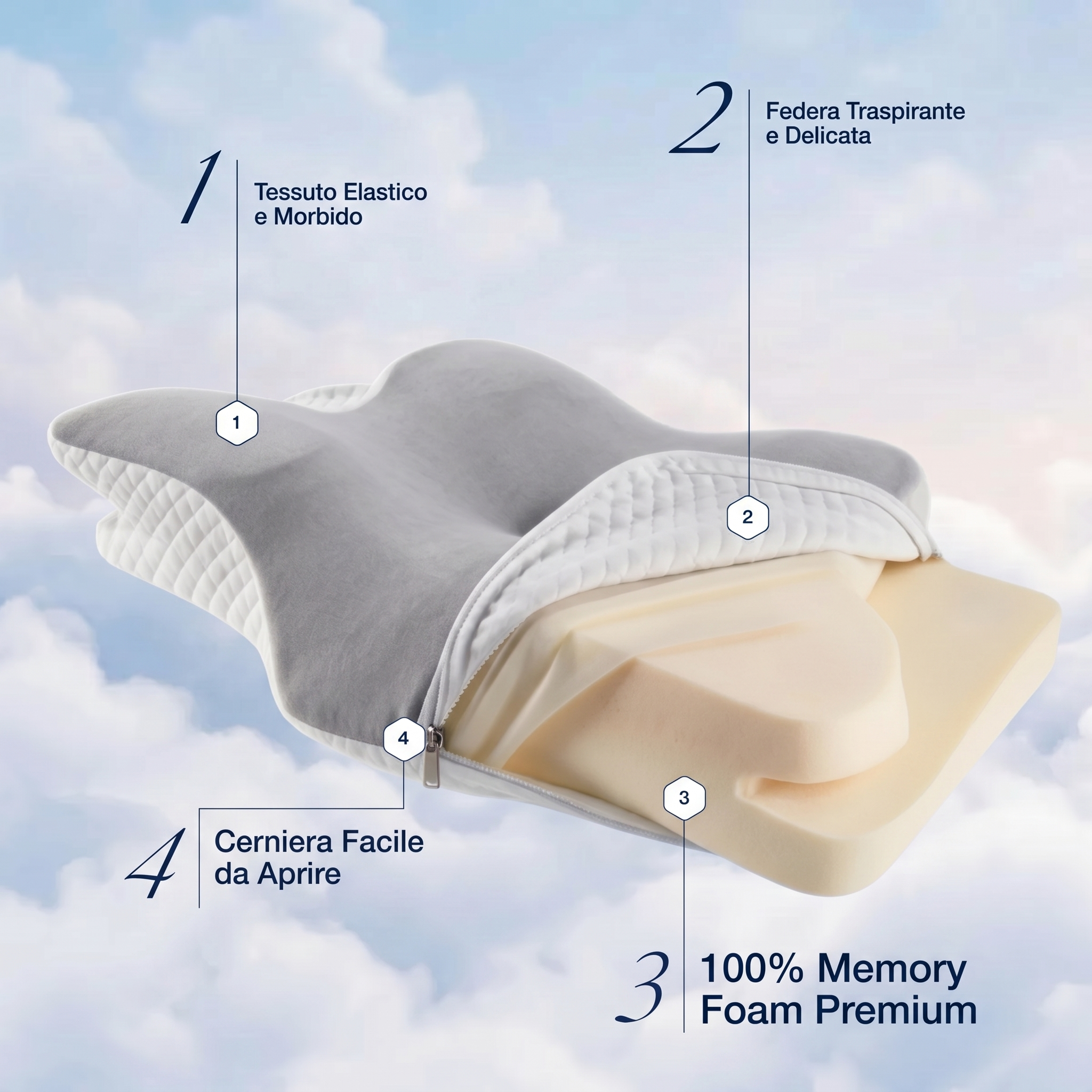 Arya Sleep Cuscino Ergonomico Air Pro